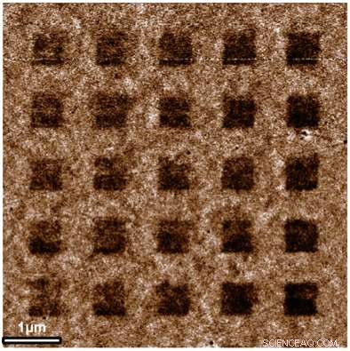 Scientists Engineer Precise Magnetic Patterns in Graphene for Advanced Applications