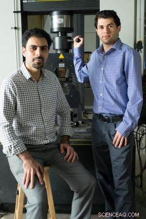 Unified Design Map: Merging Strength, Stiffness, and Toughness in Composite Materials