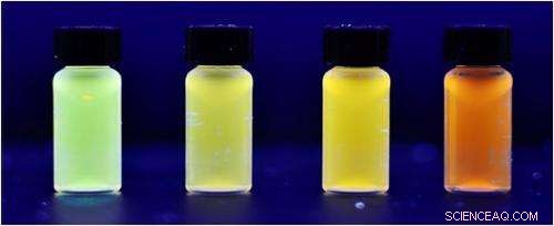Rice University Engineers Refine Coal-Derived Quantum Dots for Precise Color Control