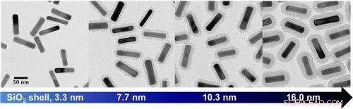 Enhanced Silica Coating Technique for Gold Nanorods: Precision, Scale, and Biomedical Potential