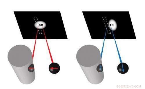 How Quantum Dots Interact with Mirror Images: Insights into Light Interference