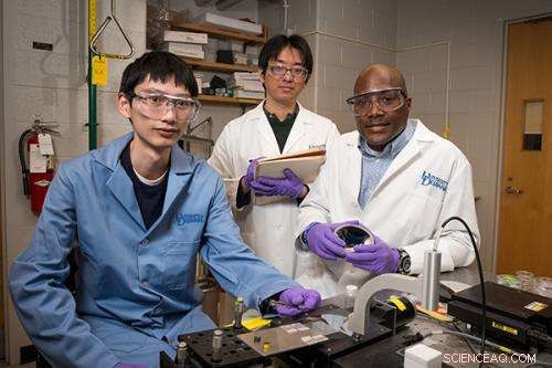 New Safer Electrolytes Developed and Tested with Innovative Assessment Technique