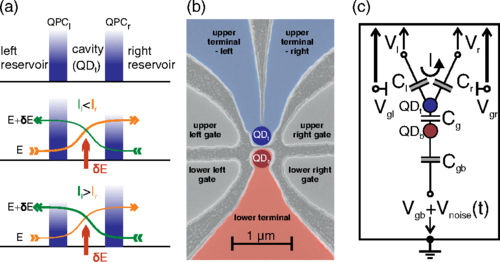 Nano-Device Turns Waste Heat Into Electricity—A Breakthrough in Energy Harvesting