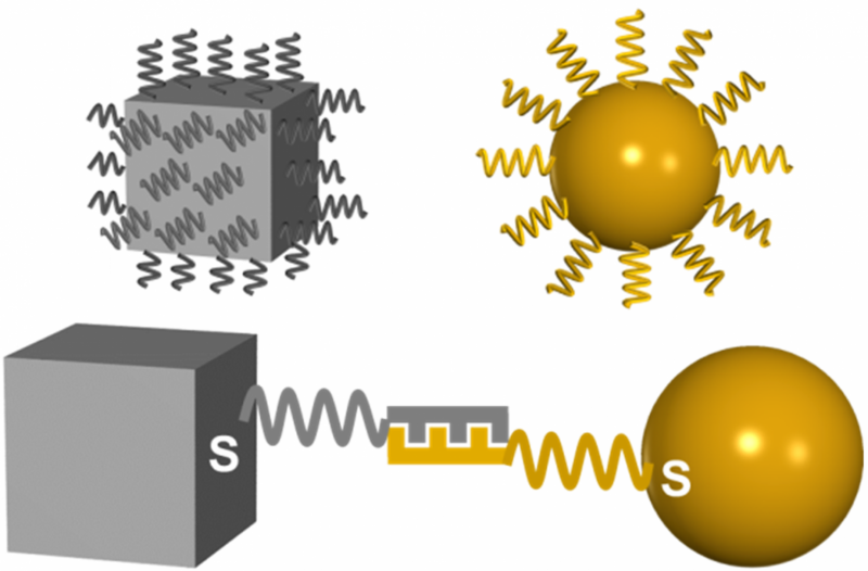 Researchers Leverage DNA-Functionalized Nanocubes to Engineer Precise 3D Superlattices