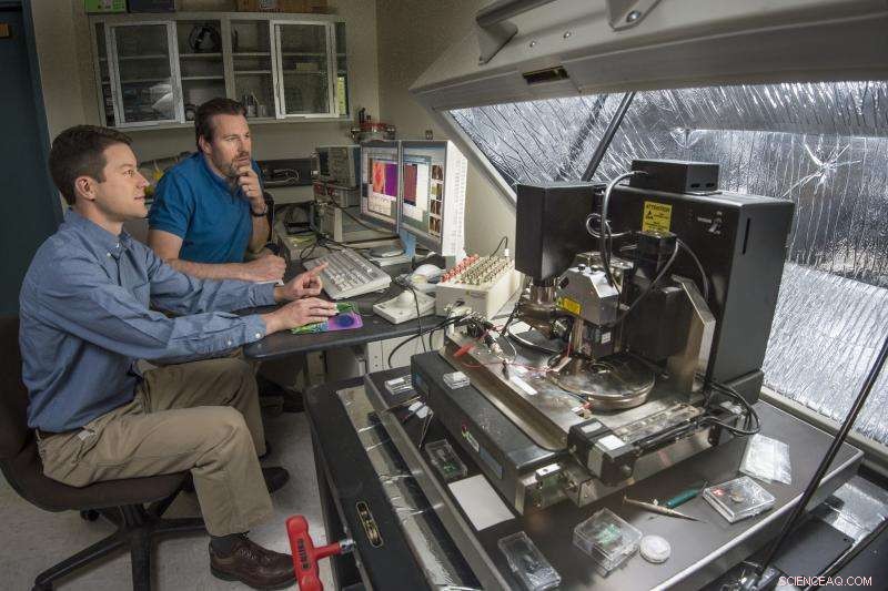 Tiny Voltage Drastically Changes Conductivity of Key Materials