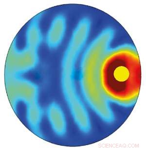 Enhancing Solar Absorption with Semiconductor Microspheres Containing Metal Nanoparticles