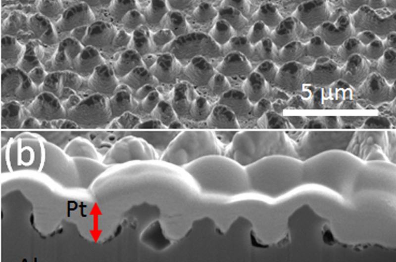 Materials Scientist Uncovers Precise Nanostructure Growth on Metal Surfaces