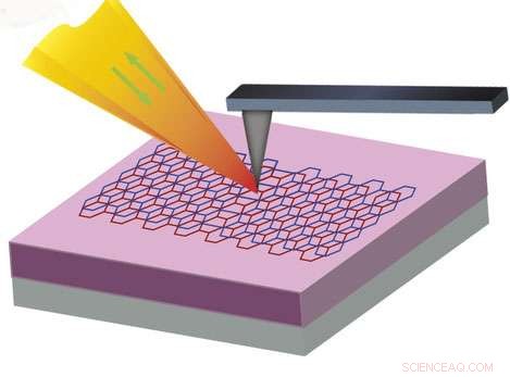 Scientists Unveil 1‑D Conducting Channels in Bilayer Graphene, Advancing Valleytronics