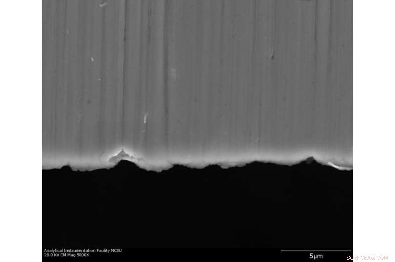 Microcombing Technique Enhances Strength and Conductivity of Carbon Nanotube Films