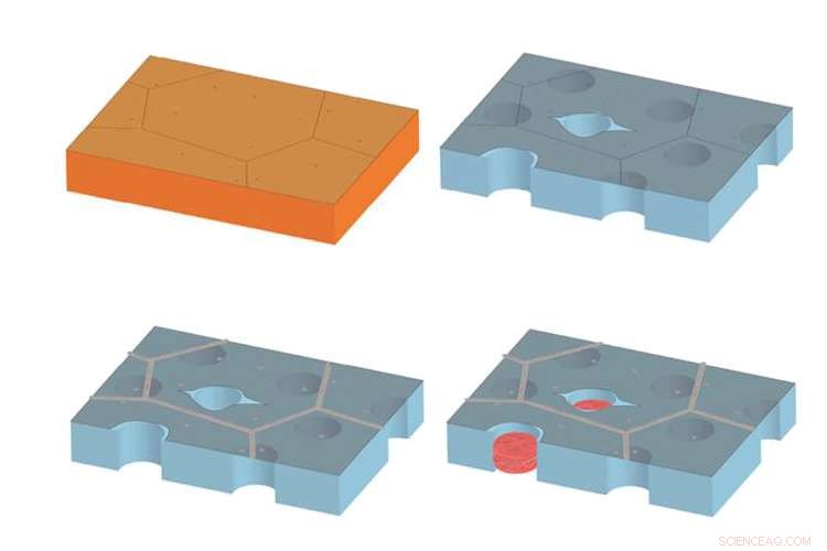 New Graphene Technique Promises Faster, Longer‑Lasting Water Filters