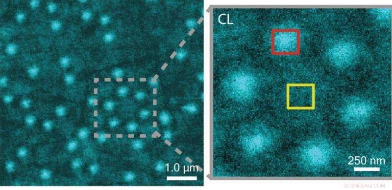 CLAIRE Advances Electron Microscopy for Soft Materials