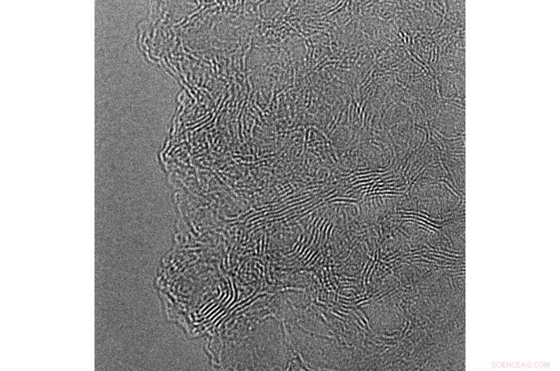 Boron-Infused Graphene Offers a Breakthrough for Wearable Electronics