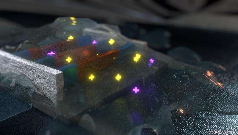 Nano-Transistor Detects Health Indicators in Sweat