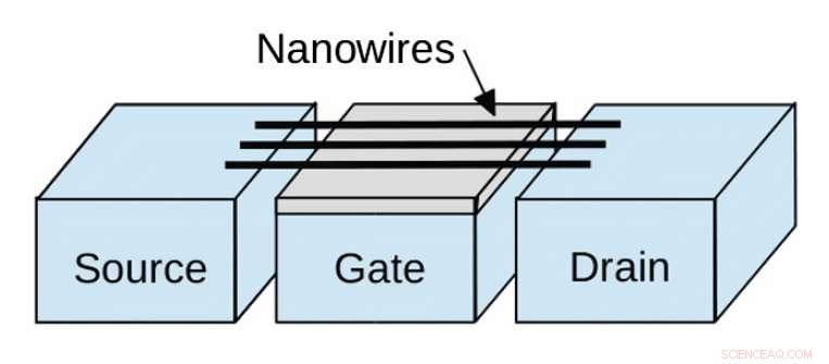 Revolutionary Thermoelectric Device Could Turn Industrial Waste Heat into Competitive Power