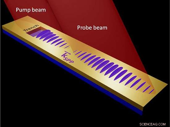 Exploring the Possibility of Computers Achieving Light‑Speed Performance