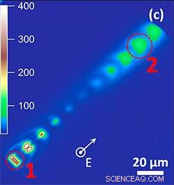 Exploring the Possibility of Computers Achieving Light‑Speed Performance