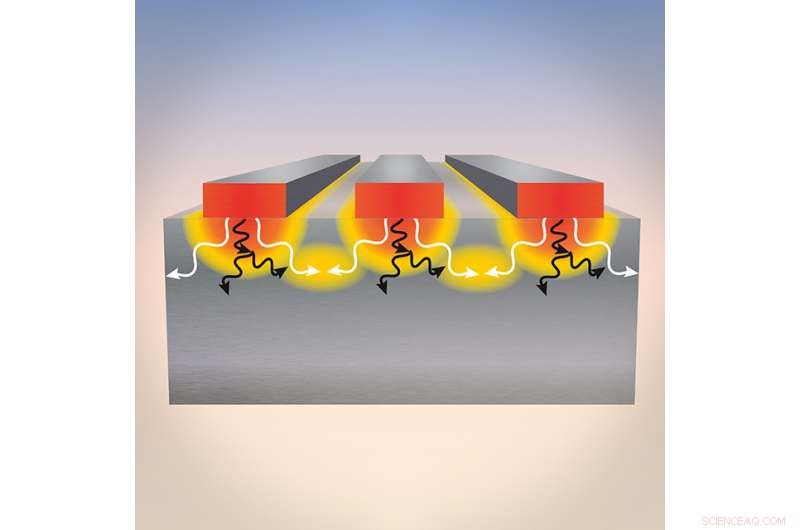 Proximity Accelerates Cooling of Hot Nanostructures via Enhanced Phonon Transport