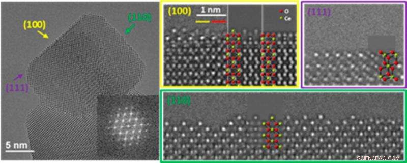 Decoding the Atomic Surface Structures of Cerium Oxide Nanocrystals for Enhanced Catalysis