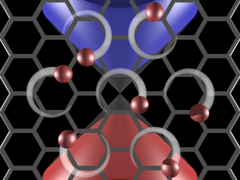 Scientists Harness Laser Control of Graphene s Quantum Properties