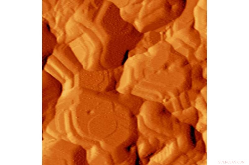 Controlling Atomic Sliding on Surfaces Through Cluster Size and Compression