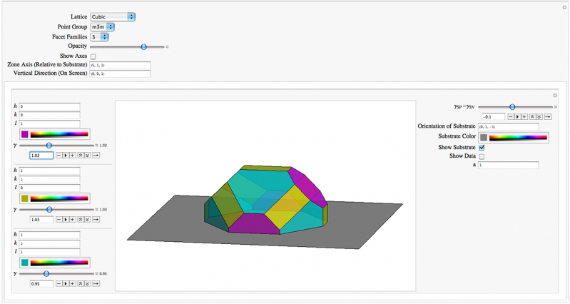 Advanced Thin-Film Failure Modeling: Predicting Breakage Mechanisms