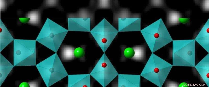 Exploring Surface Chemistry: Advanced Insights and Techniques