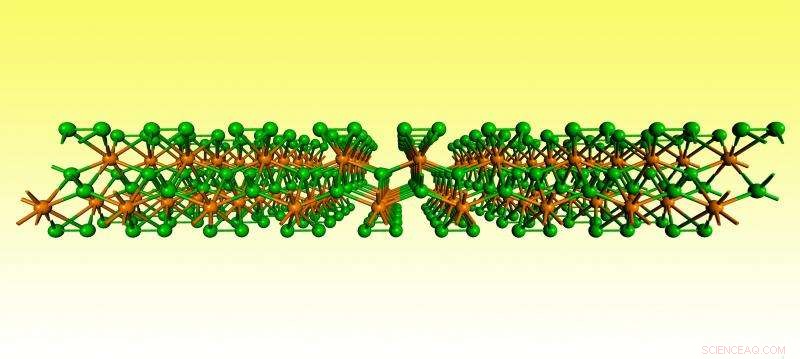 Promising Properties of New 2‑D Materials Revealed