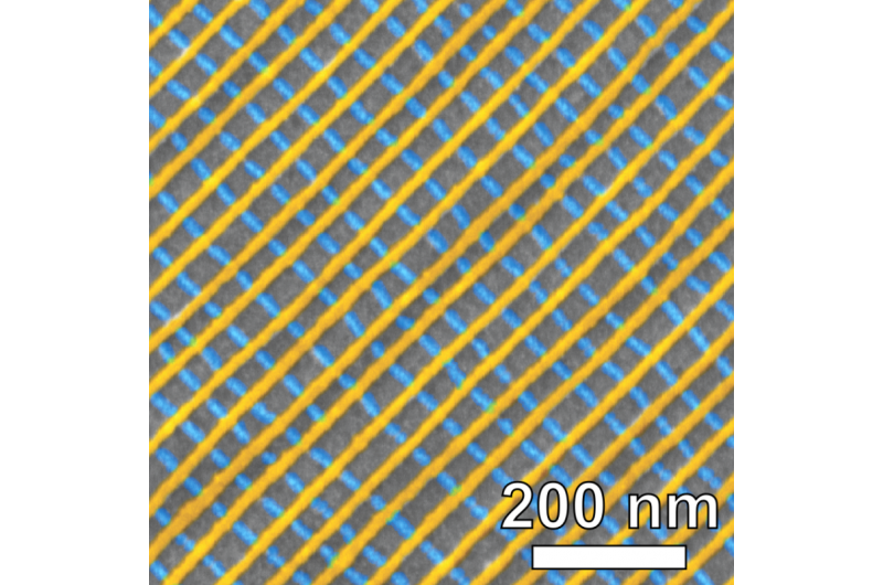 Lasers Assemble 34‑nm Platinum Grids for Advanced Nanoscale Geometry