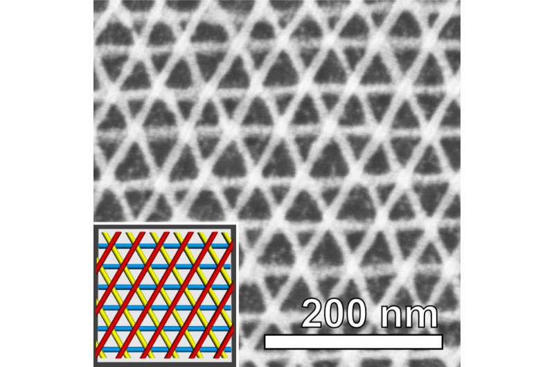 Lasers Assemble 34‑nm Platinum Grids for Advanced Nanoscale Geometry
