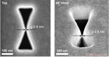 3D Plasmonic Antenna Concentrates Light into Nanometer‑Scale Gaps