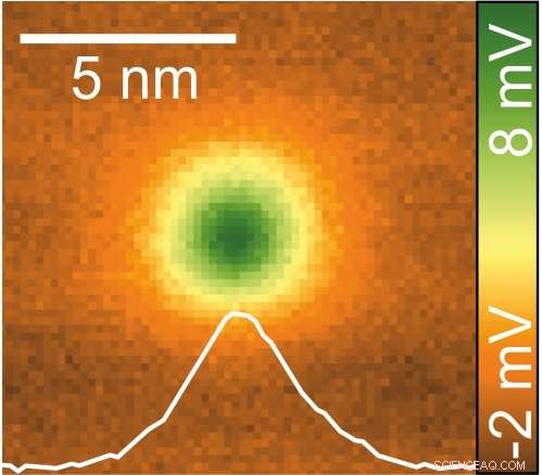 New 3D Quantum Microscopy Technique Achieves Record-Resolution Electric Field Imaging
