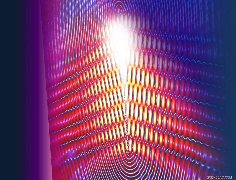 First‑Ever Observation and Control of Light Wakes: A Breakthrough in Optical Physics