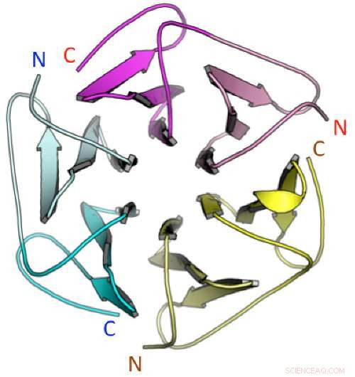 Engineering the World s Smallest Nanocrystal: A Breakthrough in Materials Science