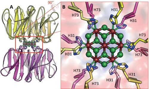 Engineering the World s Smallest Nanocrystal: A Breakthrough in Materials Science