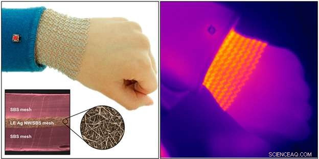 Stretchable Mesh Heater: Targeted Heat Therapy for Chronic Muscle Pain