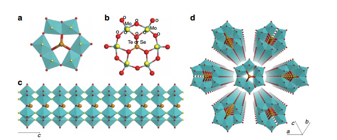 Ultra‑Thin, All‑Inorganic Mo–Te Oxide Nanowires Successfully Synthesized