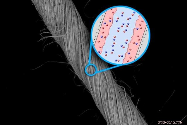 Tiny Wires Offer Major Energy Boost