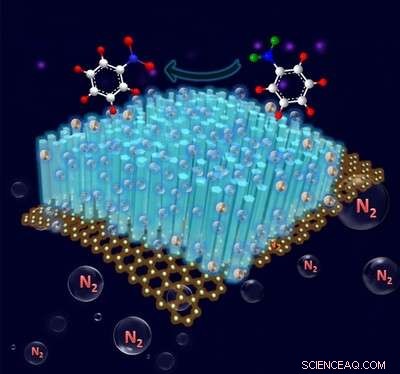 Graphene-Embedded Nanorods Harvest Solar Energy Efficiently