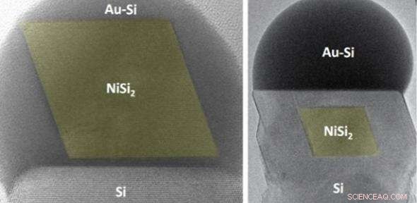 Innovative Technique for Synthesising Nanostructured Nanowires