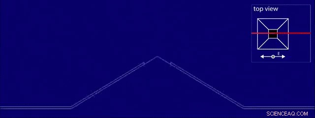 Revolutionary System Reshapes Biomolecular Delivery Techniques