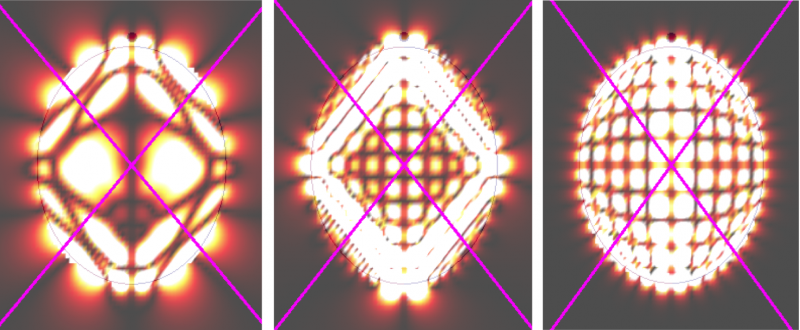 Unveiling Trapped Light Orbits in Hexagonal Boron Nitride