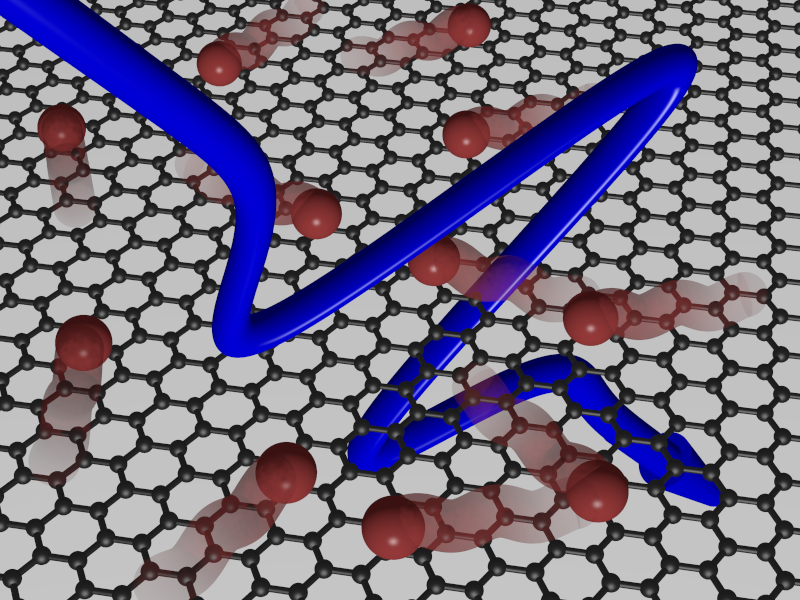 Breaking the Terahertz Barrier: Advancing Graphene Nanoelectronics