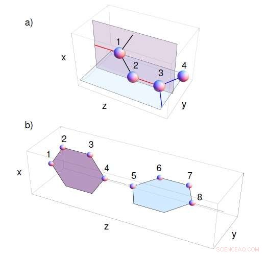 Researchers Unveil 3D Graphene‑Like Hyper‑Honeycomb Structures