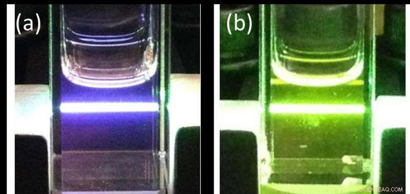 Revolutionizing Solar Power: Converting Light to Electricity Through Spectral Upconversion