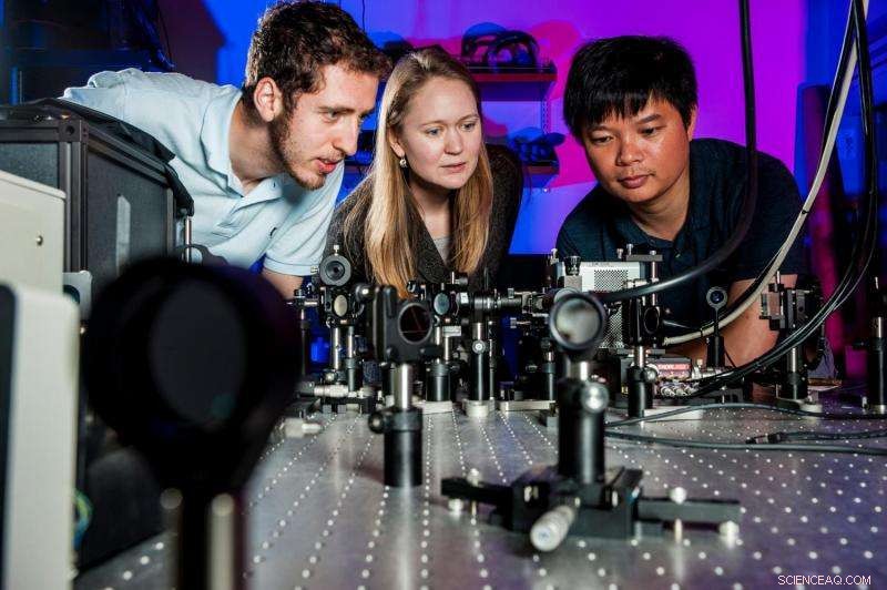 New Superfast Fluorescence Technology Breaks Speed Records