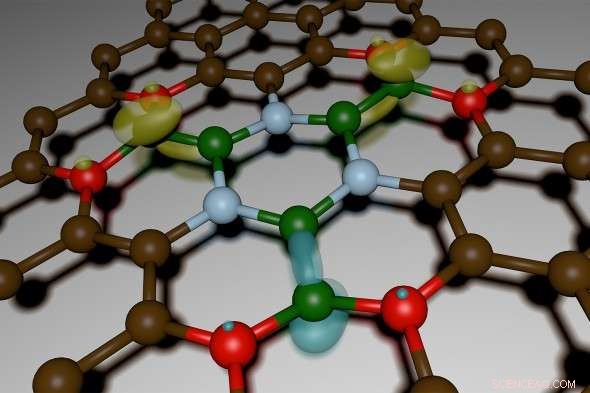 Revolutionary 2D Material Promises to Transform Technology from Cameras to Computers