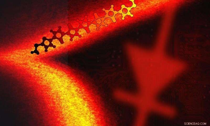 Introducing the World’s Highest-Performance Single-Molecule Diode