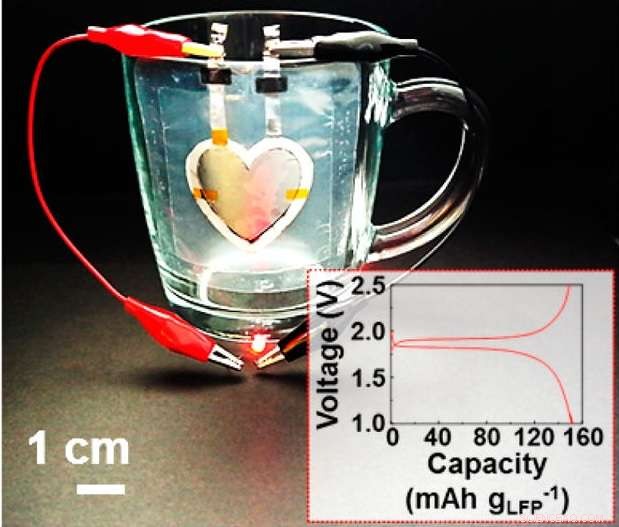 Scientists Print Heart‑Shaped Li‑Ion Batteries on Cups, Pioneering Flexible Power Technology