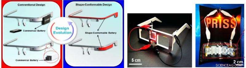 Scientists Print Heart‑Shaped Li‑Ion Batteries on Cups, Pioneering Flexible Power Technology