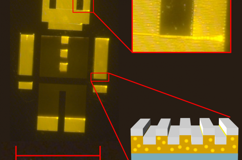 Bright, Efficient Light Achieved by Large-Scale Integration of Quantum Dots with Photonic Crystals